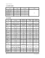 Preview for 24 page of Samsung SP43T7HPS Service Manual