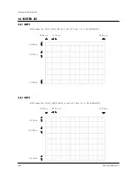 Preview for 30 page of Samsung SP43T7HPS Service Manual