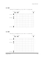 Preview for 31 page of Samsung SP43T7HPS Service Manual