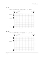 Preview for 33 page of Samsung SP43T7HPS Service Manual