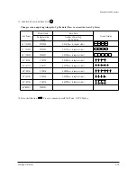 Preview for 37 page of Samsung SP43T7HPS Service Manual