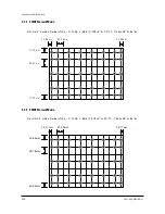 Preview for 42 page of Samsung SP47W3HFX/COM Service Manual