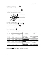 Preview for 47 page of Samsung SP47W3HFX/COM Service Manual