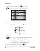 Preview for 52 page of Samsung SP47W3HFX/COM Service Manual