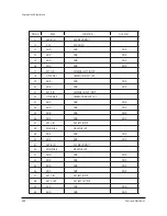 Preview for 64 page of Samsung SP47W3HFX/COM Service Manual