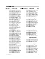 Preview for 77 page of Samsung SP47W3HFX/COM Service Manual