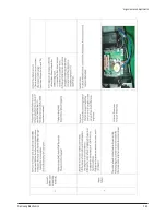 Preview for 27 page of Samsung SP50L3HXX/XEC Service Manual