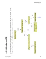 Preview for 45 page of Samsung SP50L3HXX/XEC Service Manual