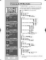 Preview for 48 page of Samsung SP50L6HD Owner'S Instructions Manual