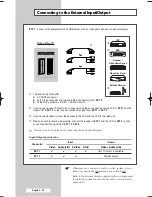 Preview for 72 page of Samsung SP50L6HD Owner'S Instructions Manual