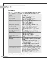 Preview for 102 page of Samsung SP50L7HD Owner'S Instructions Manual