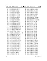 Preview for 54 page of Samsung SP54T6HF1X/BWT Service Manual