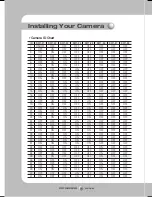 Preview for 22 page of Samsung SPC-3120 User Manual