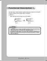 Preview for 84 page of Samsung SPC-3120 User Manual