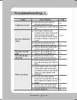 Preview for 88 page of Samsung SPC-3120 User Manual