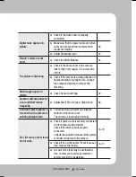 Preview for 89 page of Samsung SPC-3120 User Manual