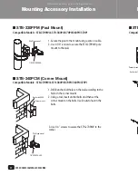 Preview for 17 page of Samsung SPD-3750T Installation Manual