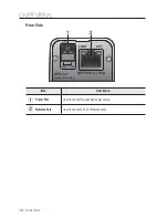 Preview for 12 page of Samsung SPE-101 User Manual