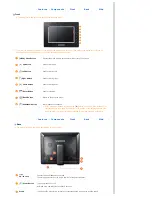 Preview for 8 page of Samsung SPF-105V User Manual