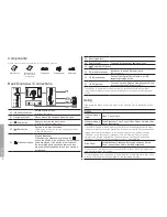 Preview for 3 page of Samsung SPF 71E - Digital Photo Frame User Manual