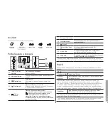 Preview for 6 page of Samsung SPF 71E - Digital Photo Frame User Manual