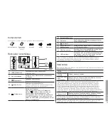 Preview for 12 page of Samsung SPF 71E - Digital Photo Frame User Manual