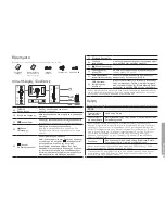 Preview for 18 page of Samsung SPF 71E - Digital Photo Frame User Manual