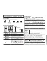 Preview for 24 page of Samsung SPF 71E - Digital Photo Frame User Manual