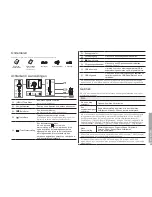 Preview for 30 page of Samsung SPF 71E - Digital Photo Frame User Manual