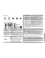 Preview for 42 page of Samsung SPF 71E - Digital Photo Frame User Manual