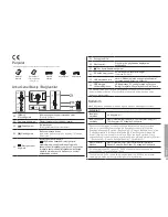 Preview for 54 page of Samsung SPF 71E - Digital Photo Frame User Manual