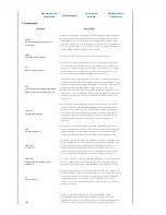 Preview for 36 page of Samsung SPF-72V (Spanish) Manual Del Usuario