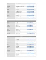 Preview for 27 page of Samsung SPF-83H User Manual