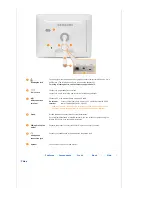 Preview for 9 page of Samsung SPF-83M User Manual