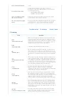 Preview for 28 page of Samsung SPF-83M User Manual