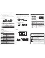 Preview for 2 page of Samsung SPH-110C User Manual