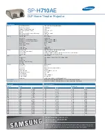 Preview for 2 page of Samsung SPH710AE - 700 Lumens XGA DLP Projector Brochure & Specs