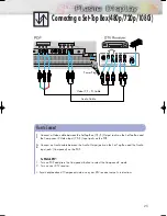 Preview for 25 page of Samsung SPL4225D Owner'S Instructions Manual