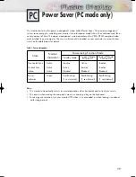 Preview for 59 page of Samsung SPL4225D Owner'S Instructions Manual