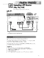 Preview for 28 page of Samsung SPN4235 Owner'S Manual