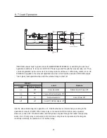 Preview for 23 page of Samsung SR-L627EV Service Manual