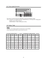 Preview for 24 page of Samsung SR-L627EV Service Manual