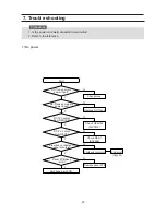 Preview for 25 page of Samsung SR-L627EV Service Manual