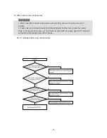 Preview for 35 page of Samsung SR-L627EV Service Manual