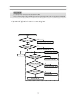 Preview for 38 page of Samsung SR-L627EV Service Manual