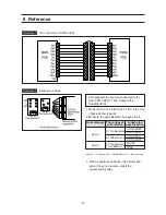 Preview for 39 page of Samsung SR-L627EV Service Manual