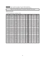 Preview for 42 page of Samsung SR-L627EV Service Manual