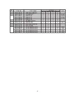 Preview for 47 page of Samsung SR-L627EV Service Manual