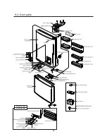 Preview for 48 page of Samsung SR-L627EV Service Manual