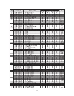 Preview for 52 page of Samsung SR-L627EV Service Manual